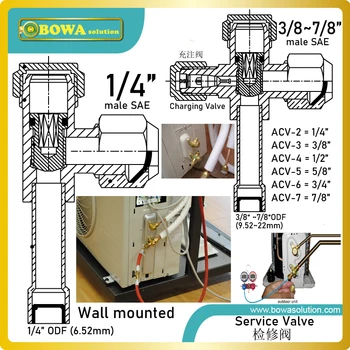 Duvara monte servis vanası, oda split klimaları, soğutma tesisleri, soğutucu ve ısı pompası dış üniteleri için tasarlanmıştır